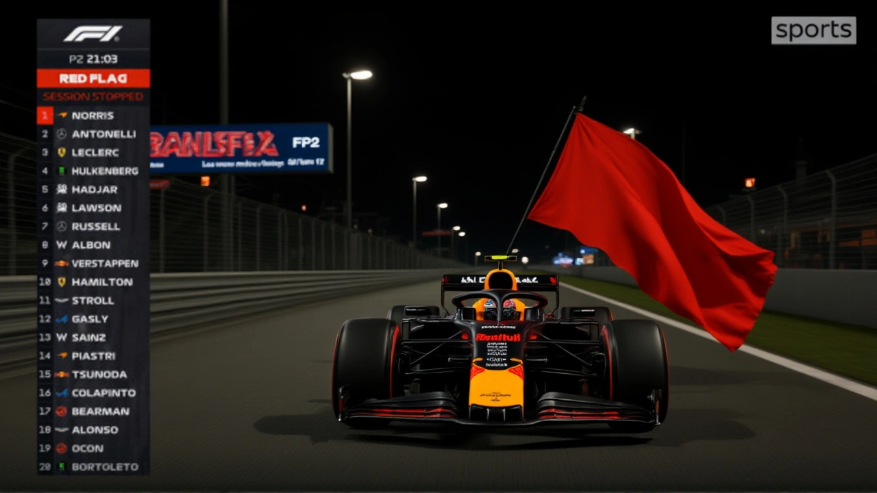 Las Vegas GP FP2 Cut Short as Loose Manhole Cover Triggers Two Red Flags